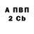 Метамфетамин пудра Ben Iredale